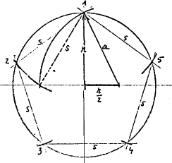 Abb.: Konstruktion des Fünfecks